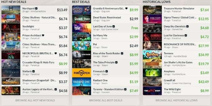 Find the Perfect Time to Buy Digital Games on Sale image 2