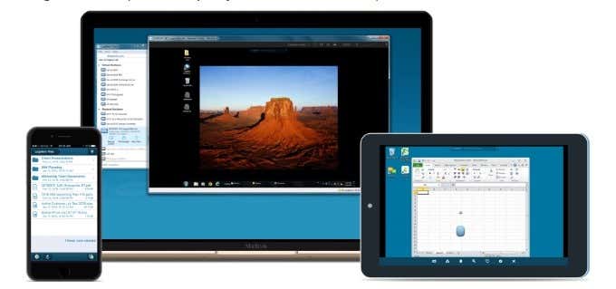 7 Great Apps To Remotely Access a PC Or Mac From a Smartphone Or Tablet image 6
