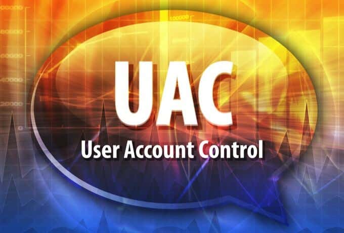 What Is UAC in Windows 10 and How to Disable It image 1