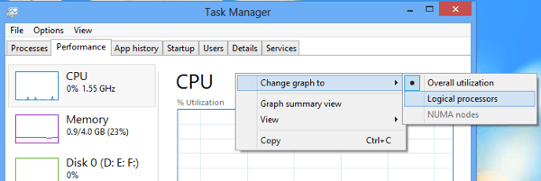 Cpu logical processors