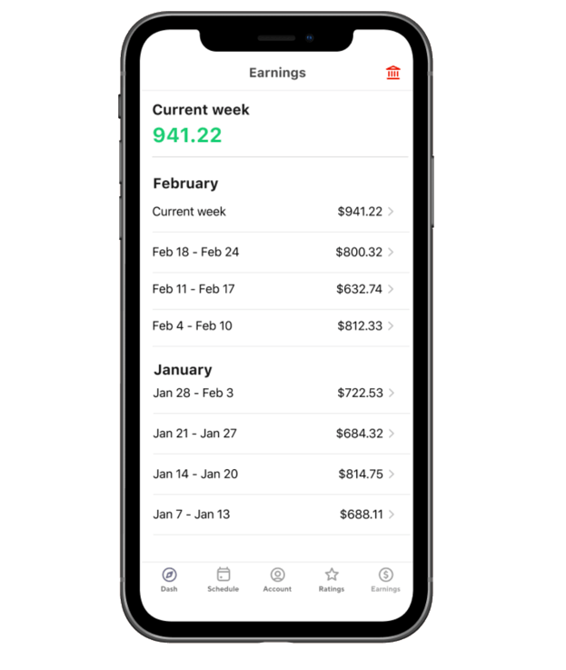 How Much Can You Make With DoorDash? image 6