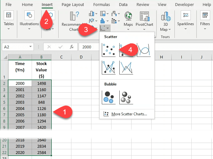 Add a Linear Regression Trendline to an Excel Scatter Plot image 5